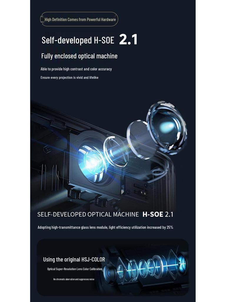 2025 Ultra HD 4K Projector for Home, Office, Hotel, and B&B