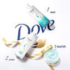 Подарочный набор для ухода за волосами Dove