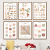 Образование Алфавит Номер Животное Погода Форма Детская Настенная Художественная печать Холст Картина Плакат на скандинавскую тему Декор Картина для детской комнаты