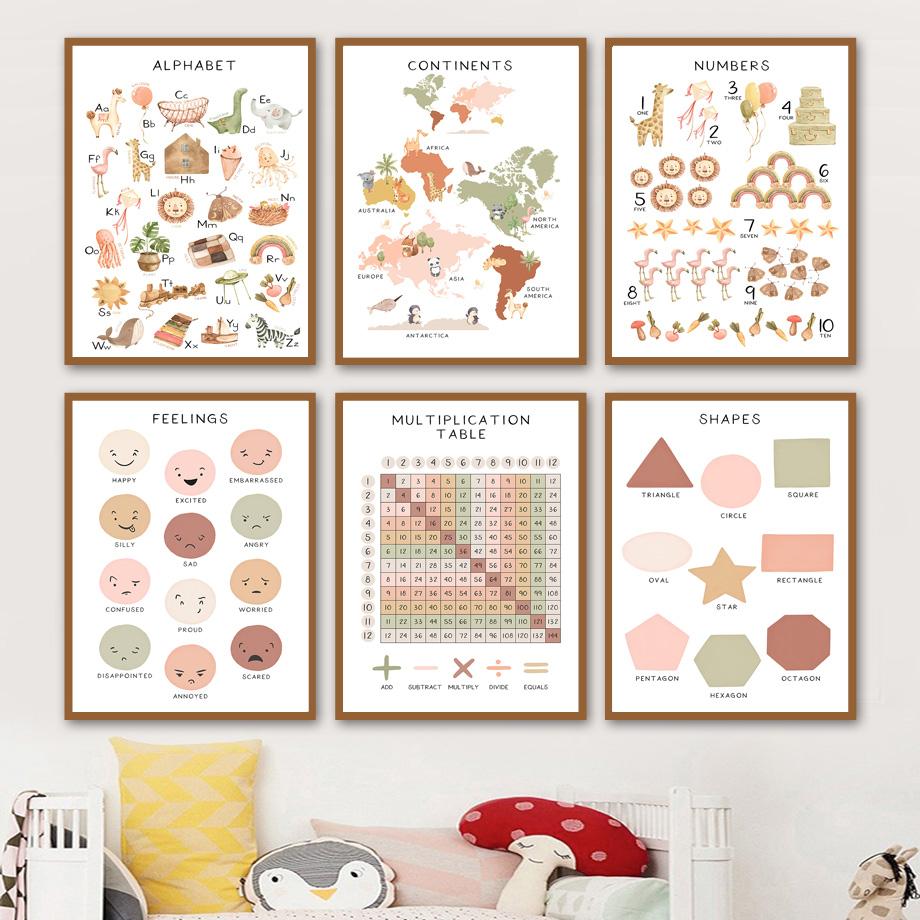 Образование Алфавит Номер Животное Погода Форма Детская Настенная Художественная печать Холст Картина Плакат на скандинавскую тему Декор Картина для детской комнаты