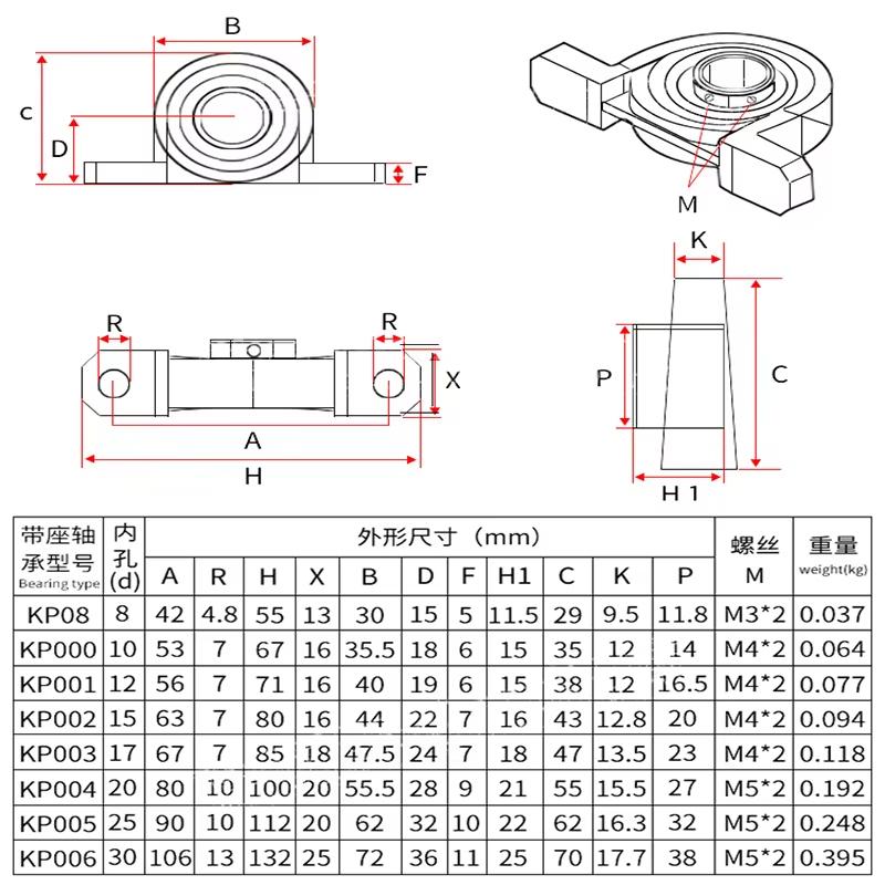 4/10Pcs Block Bearing KP08 KP000 KP001 KP002 KP003 KP004 Pillow Block Bearing Bore Ball Bearing Pillow Block Mounted Support