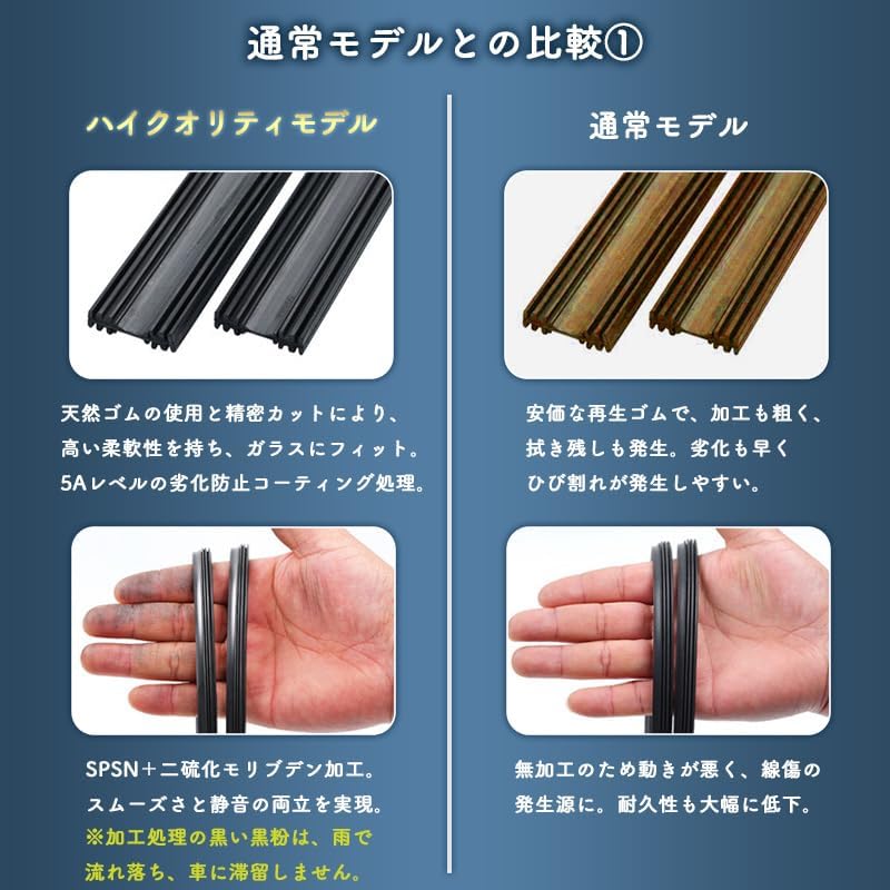 RoaRion Универсальная сменная резинка для дворников, Набор из 10 штук, Водоотталкивающая, Совместимая с очисткой стекла,