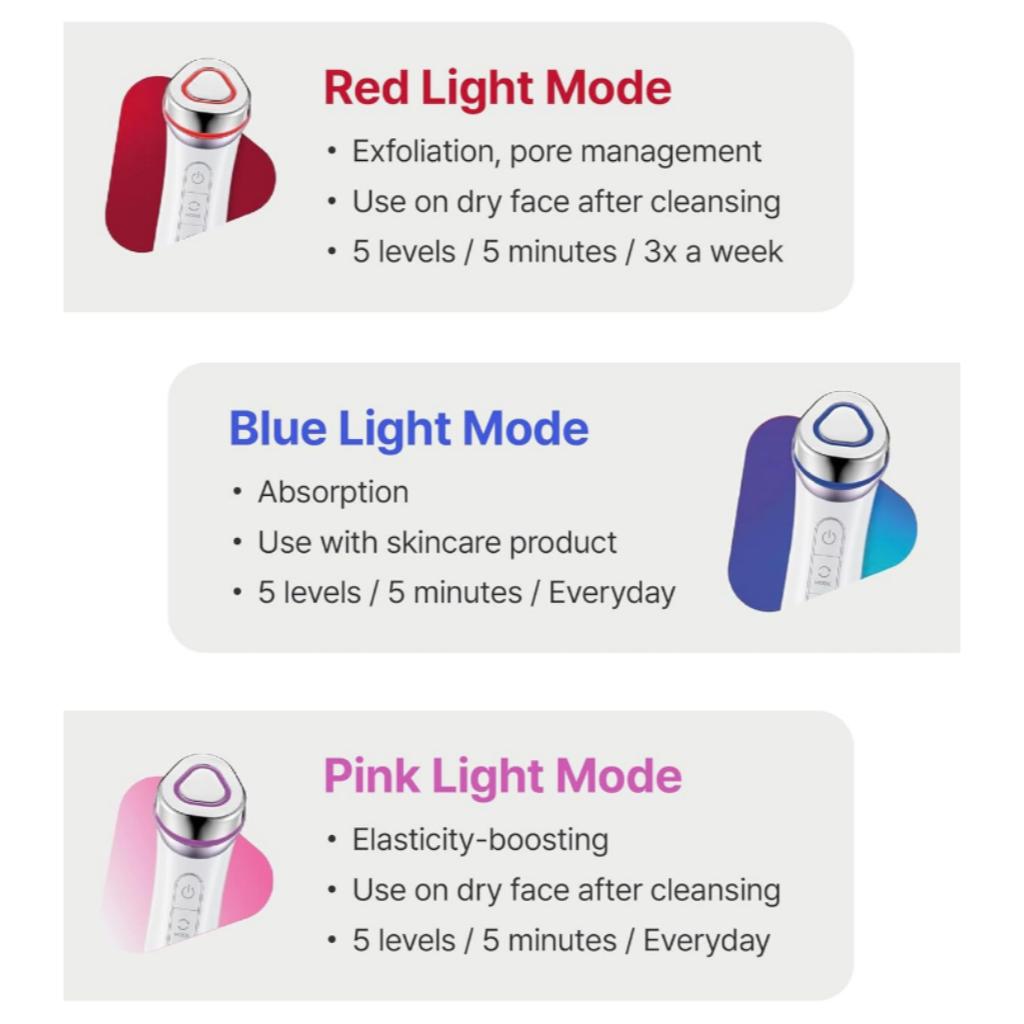 CENTELLIAN24 Тонизирующее устройство для лица Madeca Prime