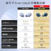 Sony WF-C710N Wireless Earbuds White Noise Cancelling Bluetooth Long Battery Life IPX4 Water Resistant Compact Lightweight Multi-Point Connection