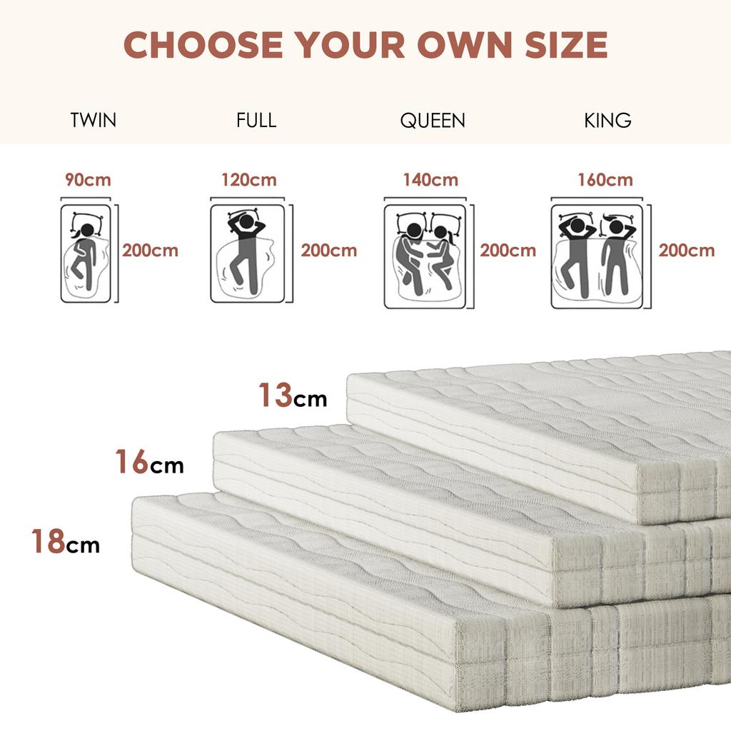 Mattress 140x200, Height 13cm, Ergonomic Cold Foam Mattress, Fabric with Soft Surface, Medium Firmness