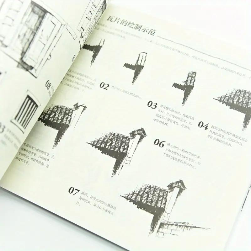 Pen Drawing and Hand Drawing Techniques from Beginner To Master