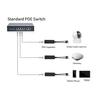 Прочный Пластиковый USB C POE Разветвитель POE в USB C Преобразователь Питания, 48В в 5В для Различных Устройств Устройства Низкого Напряжения