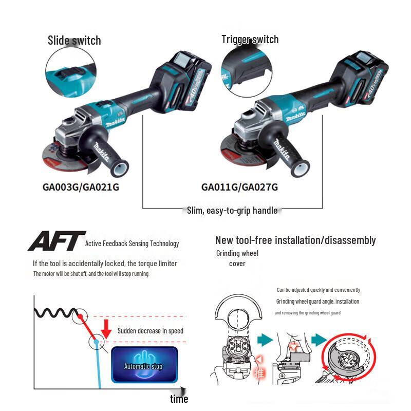 Makita GA021GZ 40V XGT Бесщеточная аккумуляторная угловая шлифмашина (УШМ) 100 мм (Голый инструмент) Китайская вилка (адаптер в комплекте)