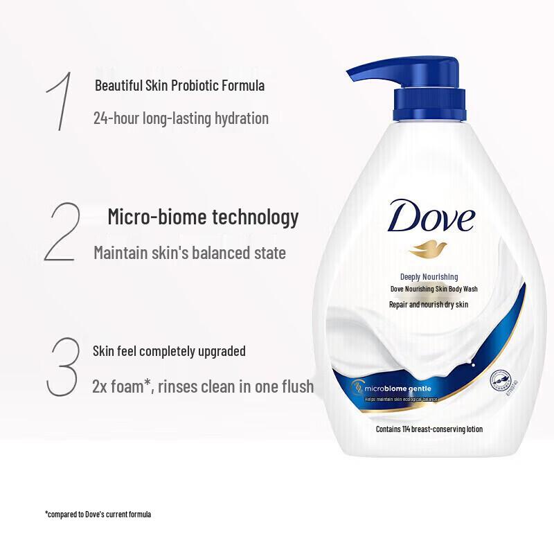 Dove Deeply Nourishing Body Wash 720g with Maxam Protective Hand Cream 75g Bundle