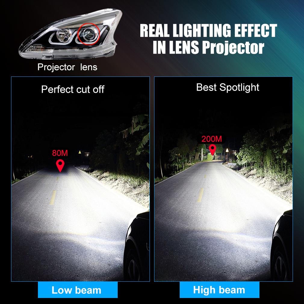 2шт H1 H7 светодиодные лампы для автомобильных фар H8 H11 H16(Япония)50000LM 60 Вт фары HB3 9005 HB4 9006 Hir2 9012 Turbo Hi/Lo Beam для объектива проектора, авто противотуманные фары