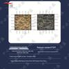 Zhongbisheng Camouflage Sunshade Net