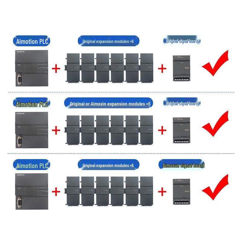 Aimoxun Compatible Siemens S7-200smart PLC Controller