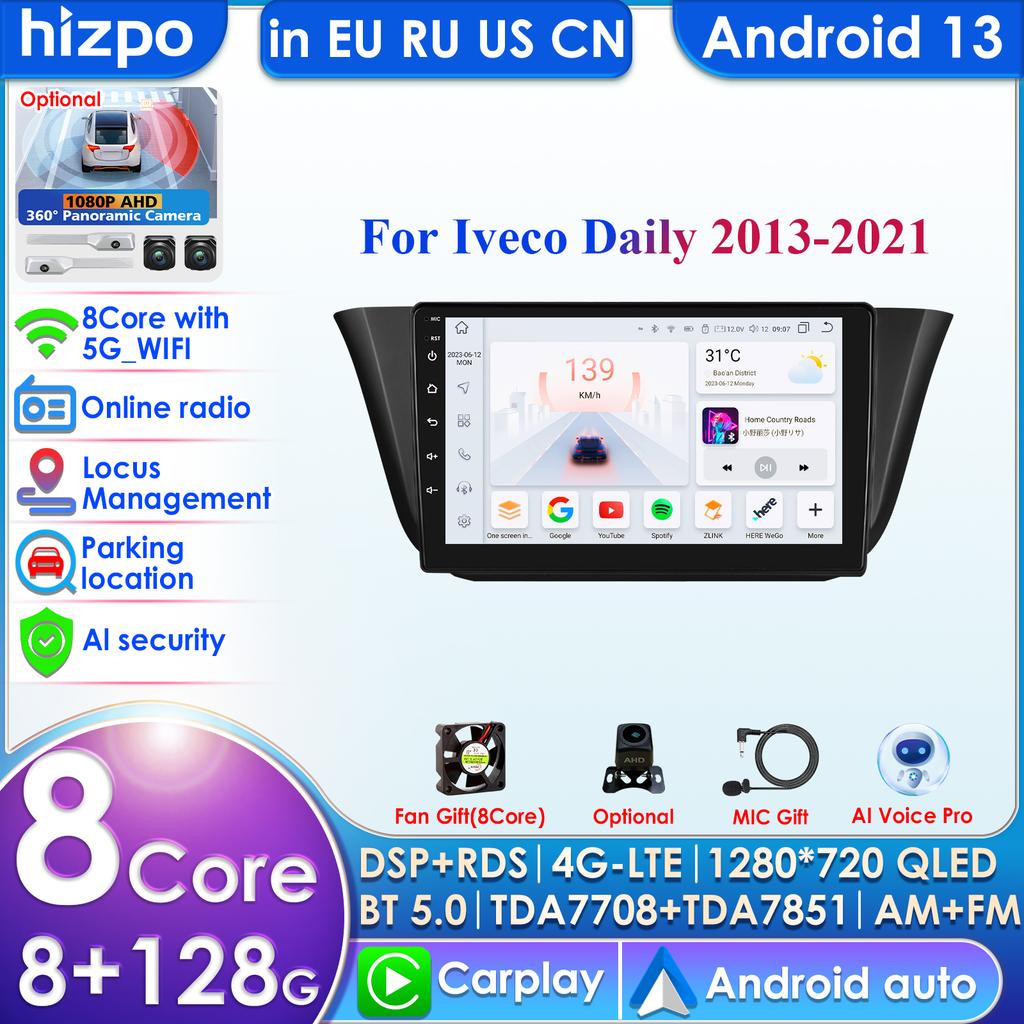 Hizpo 4G 9'' AI интеллектуальная система беспроводной CarPlay Android авто радио для Iveco Daily 2013-2021 автомобильный мультимедиа GPS 2din интеллектуальный экран DVR Cam