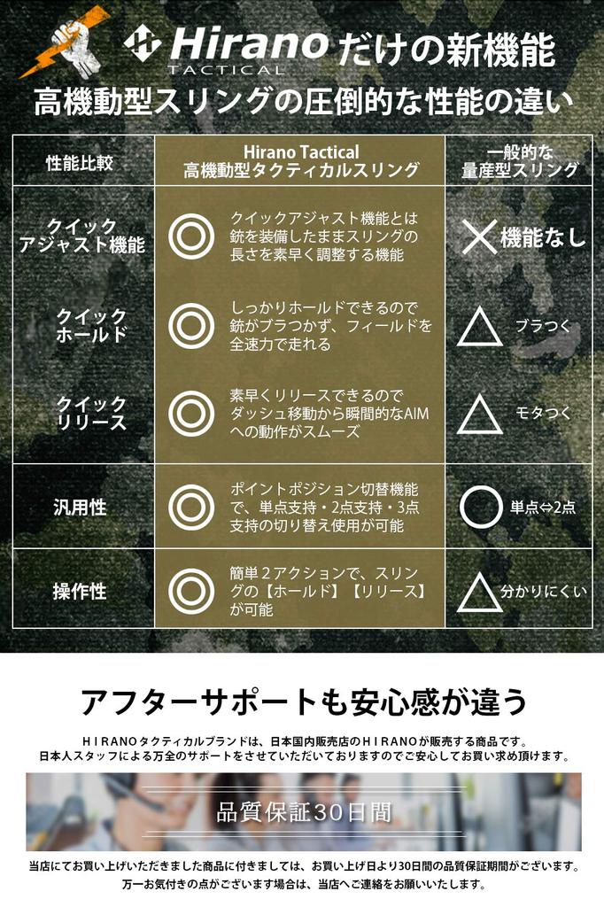 Ремень для пневматического оружия, военный ремень для выживания, тактический ремень с одной точкой крепления, 2 точки крепления, 3 точки крепления, цвет хаки [HIRANO Tactical] EK-TS001