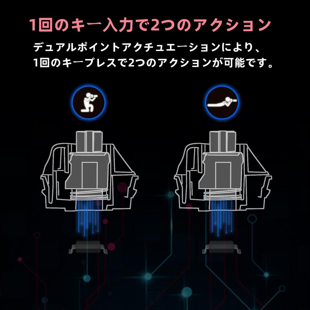 Механическая игровая клавиатура с быстрым триггером, проводная клавиатура, регулируемый магнитный переключатель срабатывания, частота опроса 8000 Гц, подсветка RGB, мини-компьютер на 68 клавиш