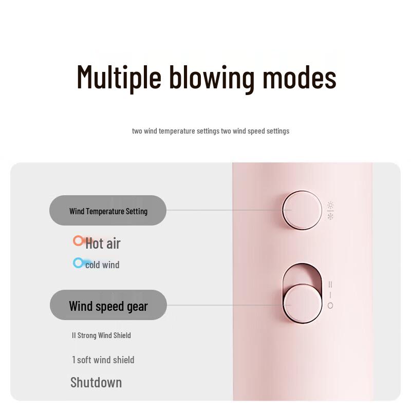 Фен Xiaomi H101 с отрицательными ионами, китайская вилка (адаптер в комплекте)