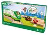 BRIO Train Starter Set 33847, for Ages 3 and Up. [Toy, Wooden Toy, Wooden Rail, Rail Set, Gift (Birthday/Christmas)]