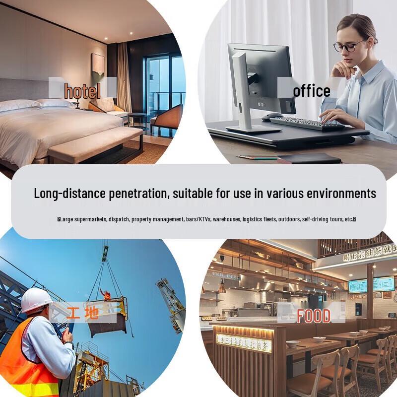 TCL HT6 Plus Professional Walkie-Talkie 4-Pack (CN version)