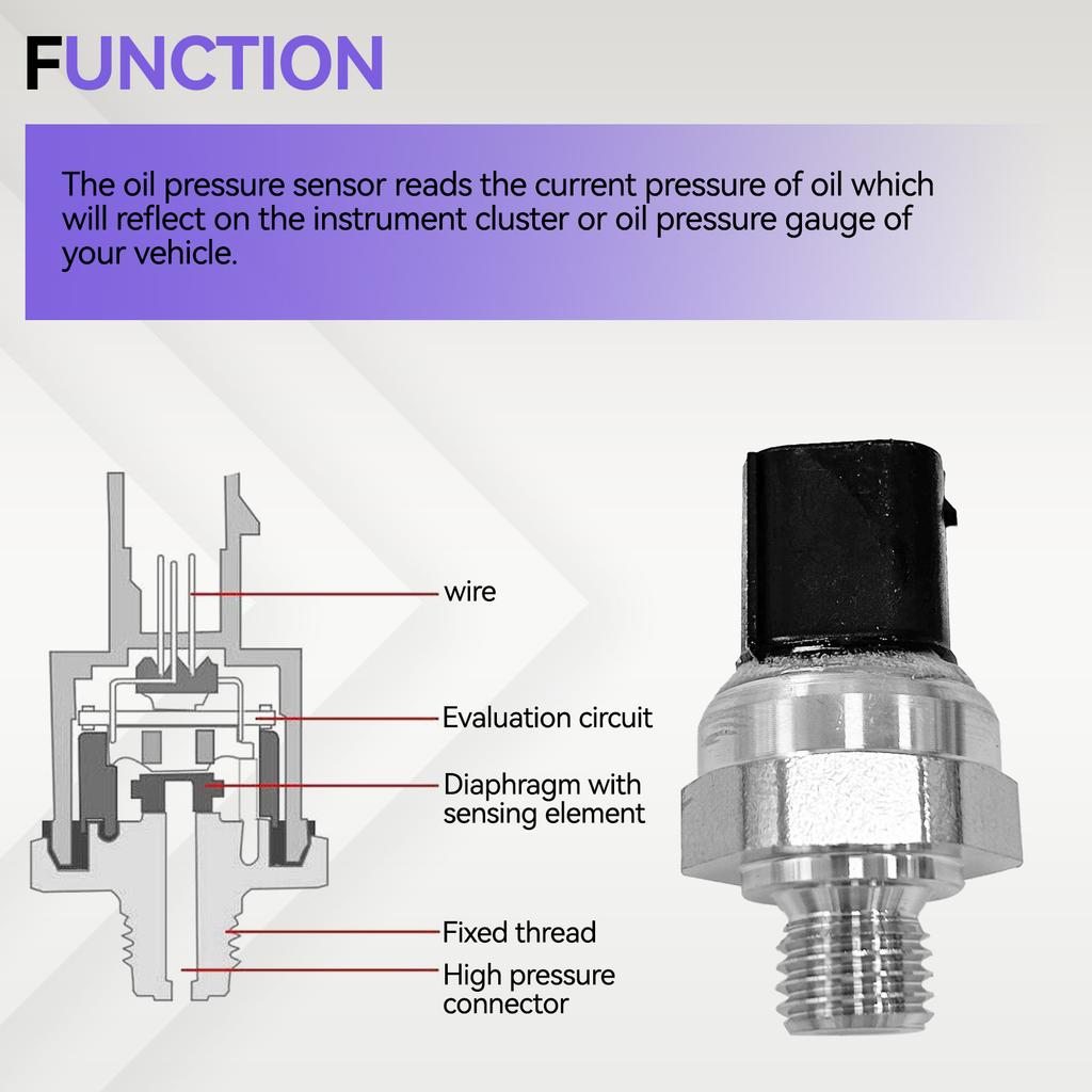 A0091535028 Exhaust Back Pressure Sensor For Mercedes-Benz A C E Class GL ML GL320 ML350 OM642 3.0L Diesel0091535028 Precise Fit