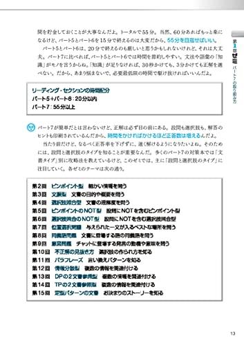 [Новый формат вопроса] TOEIC L&R Test Ultimate Seminar Часть 7