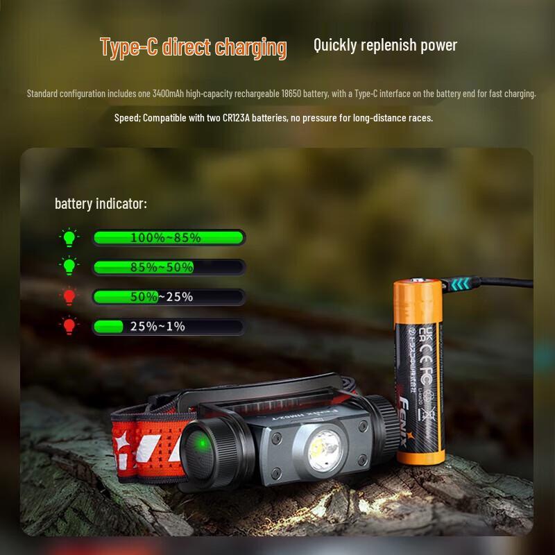 Fenix HM62-T Lava Color Headlamp 10-Pack