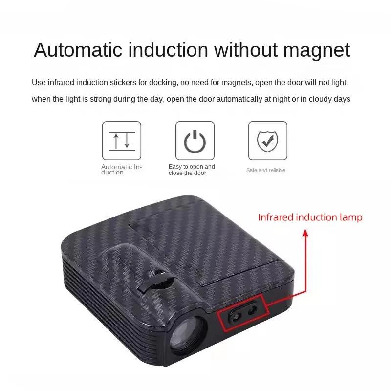 FJN1 Auto On/Off HD Car Door Welcome Projector Lamp for Jeep Renegade Wrangler JK JL Grand Cherokee Compass Auto Interior Accessories