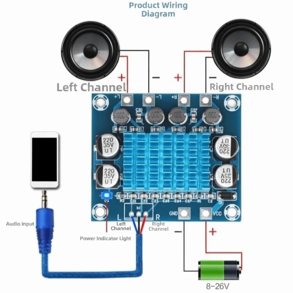 DC 8-26V 3A Audio Amplifier Board Digital Dual Channel Amplifier Speaker Amplification