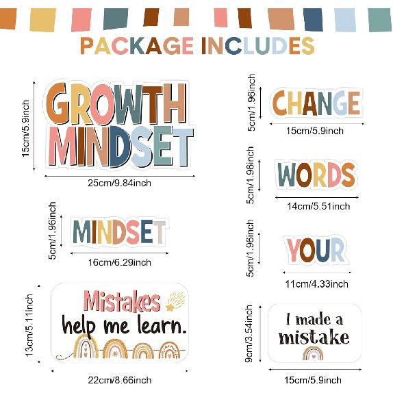 Pajean 37 шт. Набор для классной доски «Радуга» Мотивационная классная доска Позитивные настенные декорации Плакаты «Вдохновляющий образ мышления»