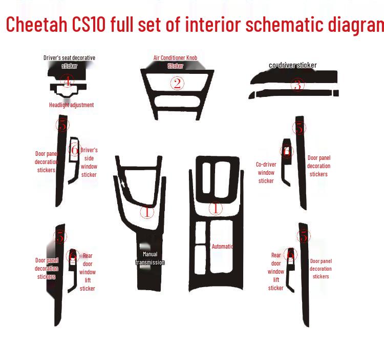 Carbon Fiber Gear Shift Console Trim Sticker for Cheetah CS10