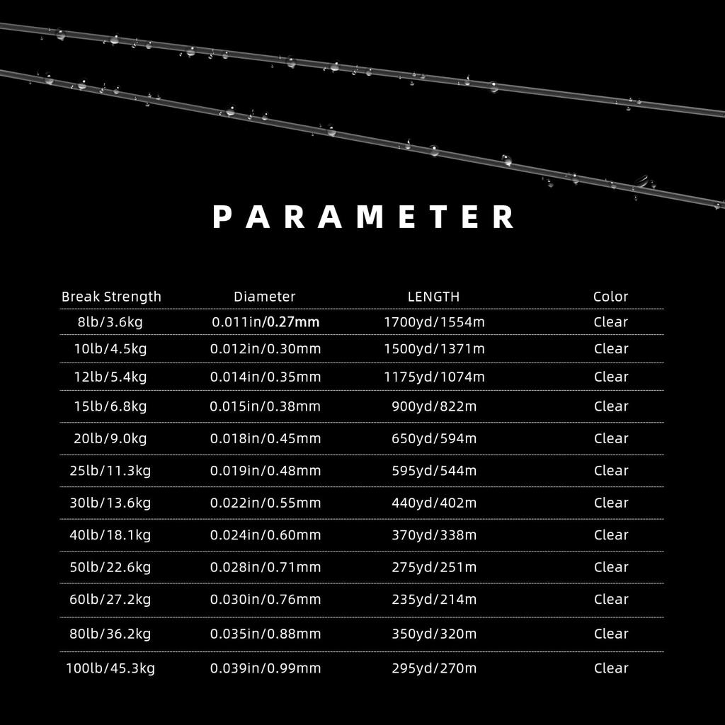 Леска для рыбалки из моноволокна SF, прочная леска из нейлона, прозрачная леска для соленой и пресной воды, 25 фунтов