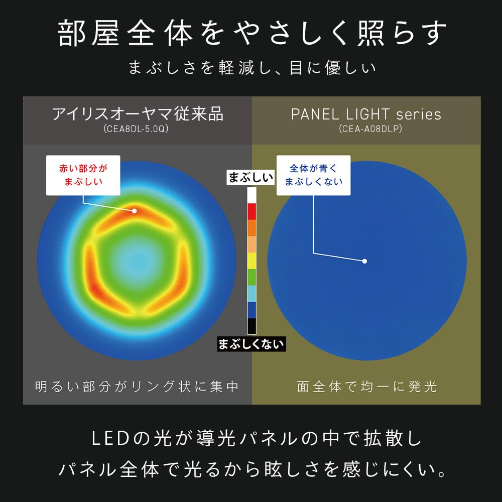 Светодиодный потолочный светильник Iris Ohyama на 6 татами, оснащенный энергосберегающим освещением, которое легко усваивается, с регулировкой цвета и затемнением, в комплекте с подсветкой,