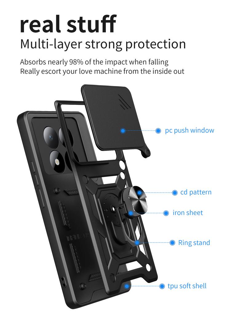 Чехол для Redmi Note 15 Чехол для Xiaomi Redmi Note 15 Pro 5G 4G Ударопрочный Чехол-броня со шторкой для камеры для Redmi Note 15 Pro Plus 5G