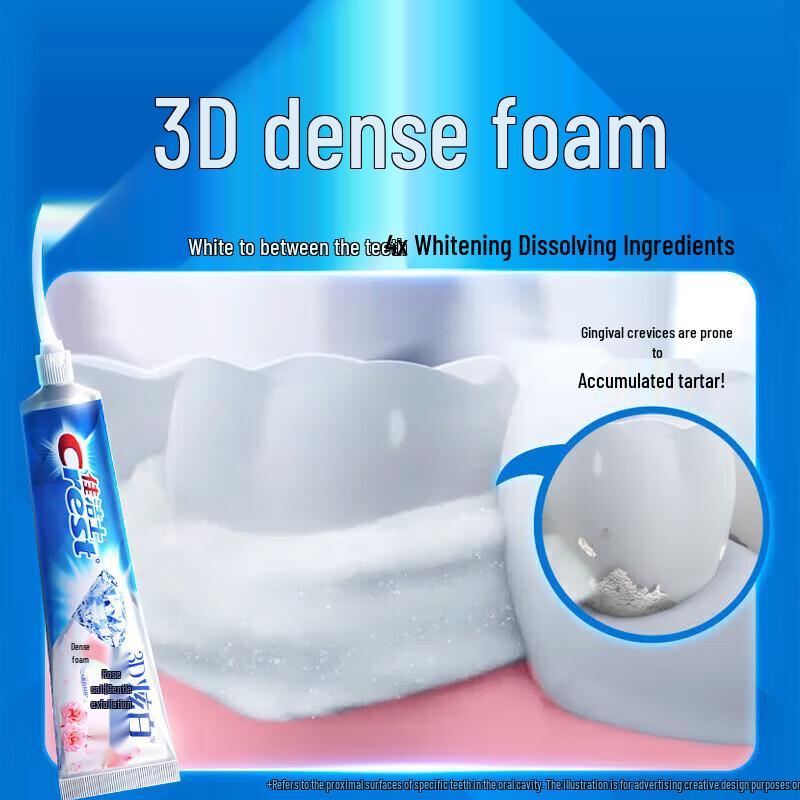 Crest Зубная паста 3D White Свежая мята