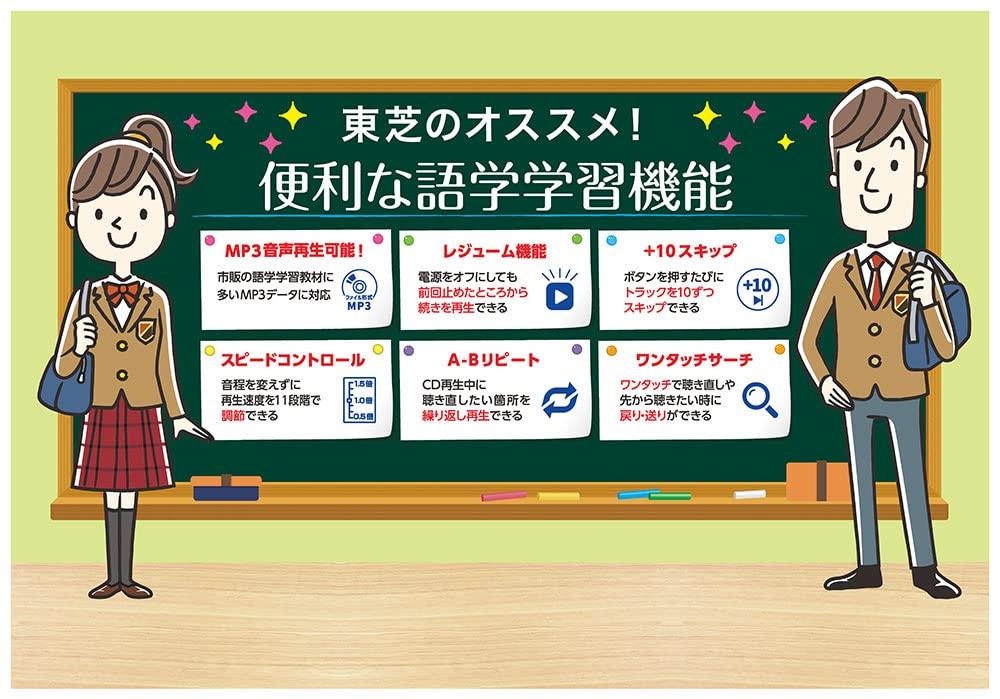 Портативный CD-плеер Toshiba, Белый, TY-P50(W)