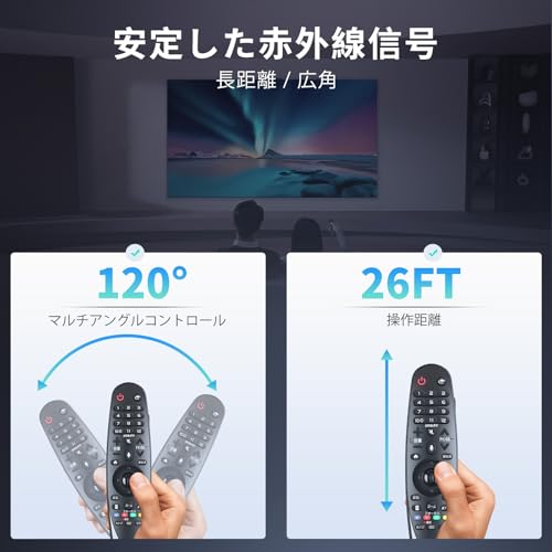Совместимый пульт ДУ AN-MR18BA для LG Magic Remote с функцией голосового управления