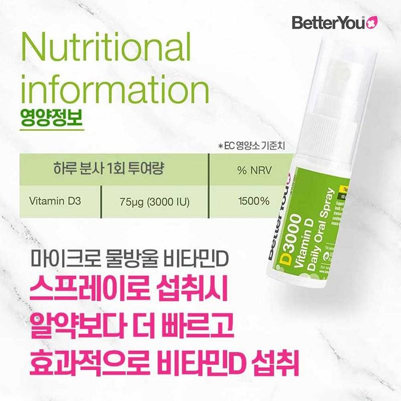 Deluxe 3000 Daily Vitamin D Oral Spray, 15ml, 1 unit