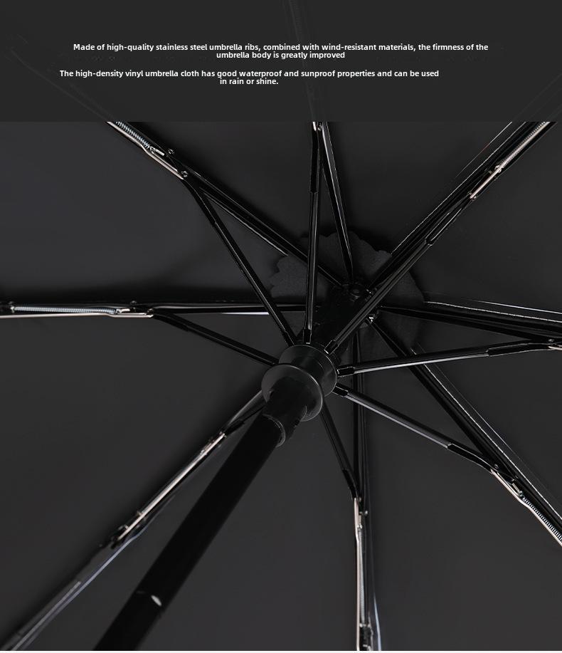 Cartoon Sunny & Rainy Dual-Use Auto Folding Umbrella for Adults & Students