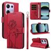 For Xiaomi Poco M6 Pro 4G/Xiaomi Redmi Note 14S 4G/Xiaomi Redmi Note 13 Pro 4G Leather Wallet Case with Strap Dandelion Imprint Phone Stand Cover