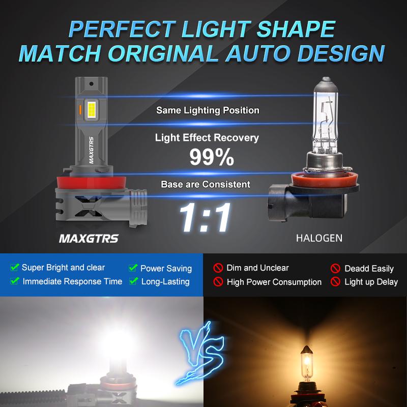MAXGTRS 2 шт. 24 В 20000 лм CSP LED H4 9003 Фонари для грузовиков HB3 9005 HB4 9006 H8 H11 H7 6000K Автомобильная фара Белый