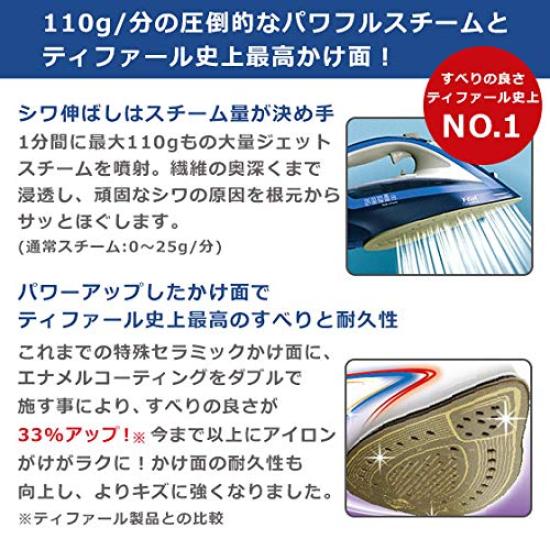 FV5604J0 Турбо Профессиональный Паровой Утюг