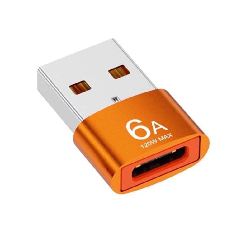 Металлический адаптер Type C на USB 3.1 10 Гбит/с Карманный адаптер для зарядки Несколько размеров Обновления для быстрой передачи данных и зарядки