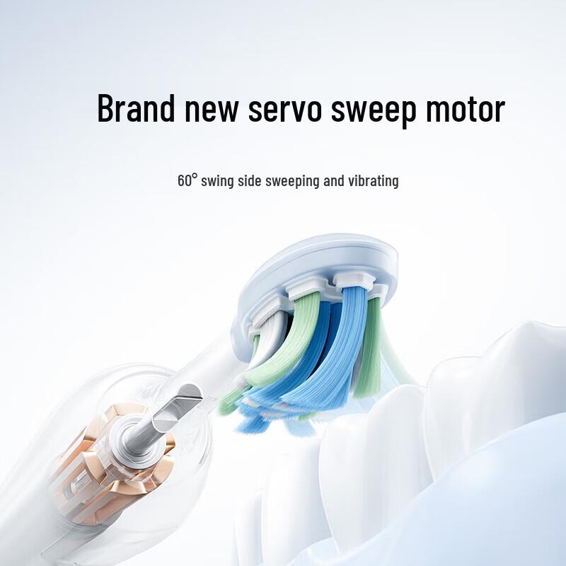 Xiaomi Servo Sweeping Sonic Электрическая зубная щетка Pro CN вилка (адаптер в комплекте)