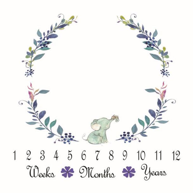 Креативный детский фотоплед для важных событий – Реквизит для позирования с фоном из цифр для фотографии