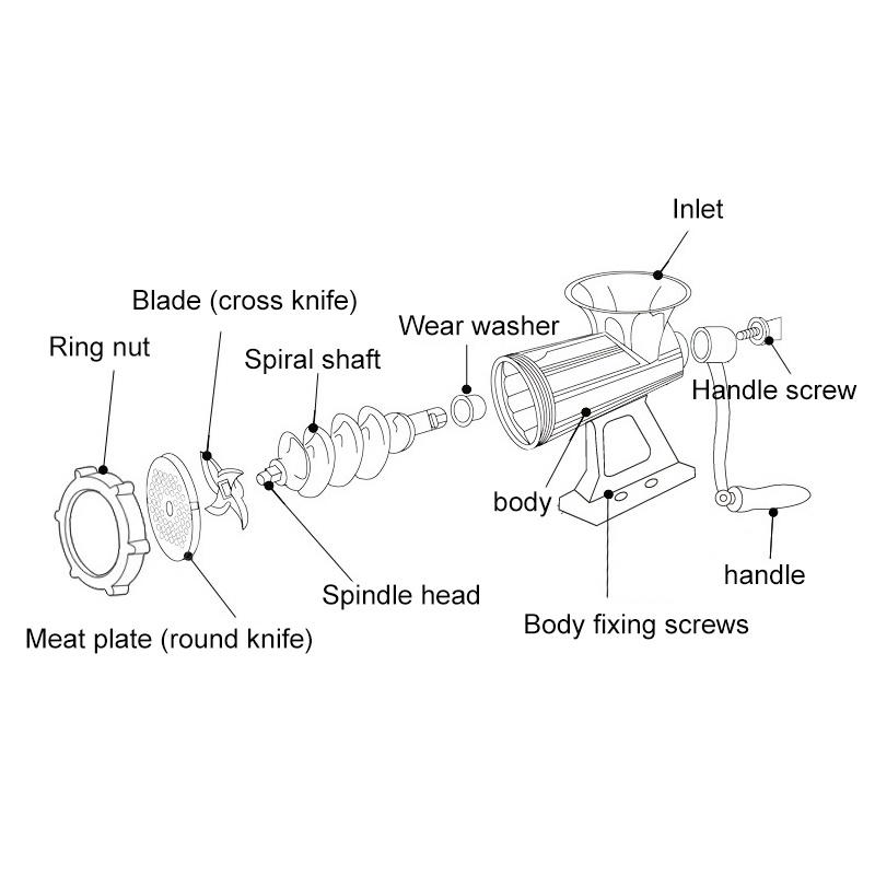Ручная мясорубка из алюминиевого сплава, ручная мясорубка, колбаса, говядина, ручная рукоятка, мясорубка и настольный зажим, кухонный домашний инструмент