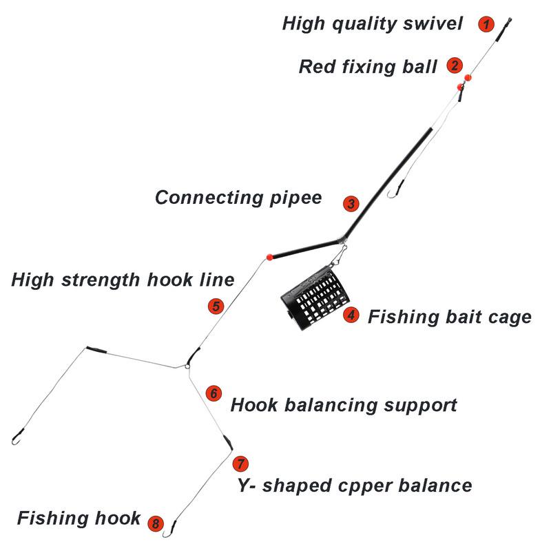 Клетка для ловли карпа, 40г