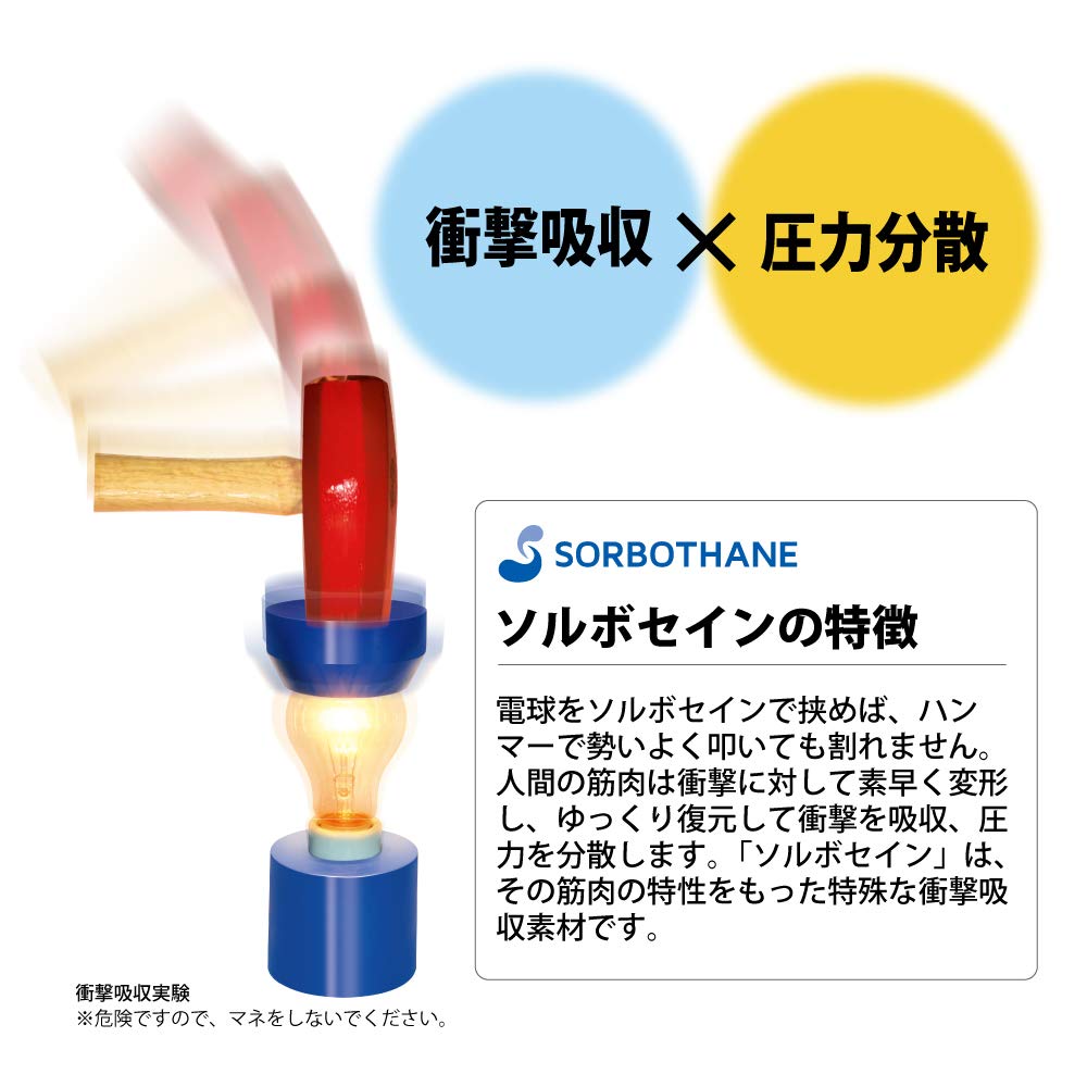 Sorbo DSIS Sorbo Running Air 8ZA624M Размер M Мужской Красный, (25.0-26.0см)