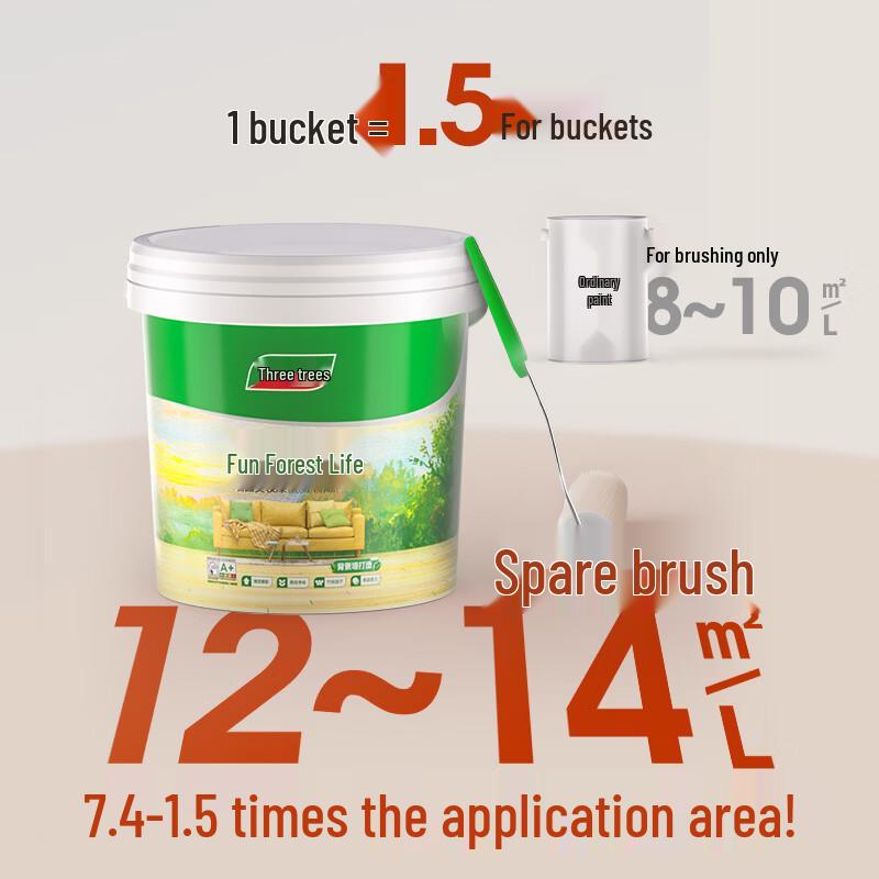 Three Trees Latex Interior Wall Repair Paint