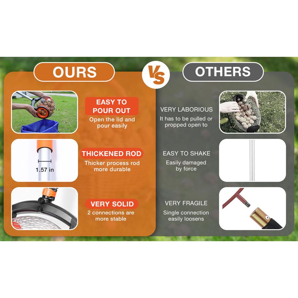 Роликовый сборщик орехов ручной сборщик шаров многофункциональный садовый инструмент для грецких орехов каштан Fr