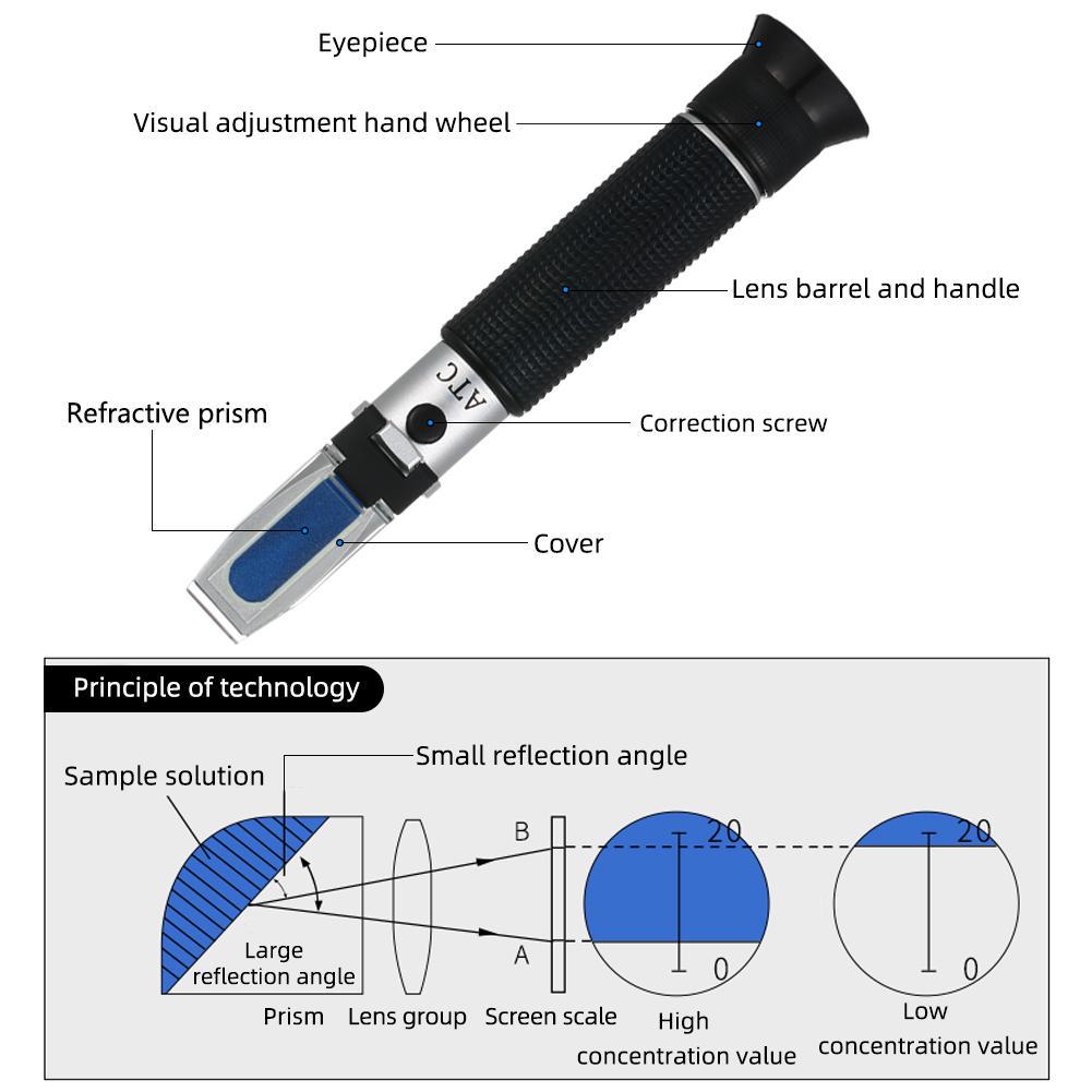 Alcohol Refractometer 0-80% Spirits Tester Alcoholometer (Single Scales) Adjustable Manual Focu