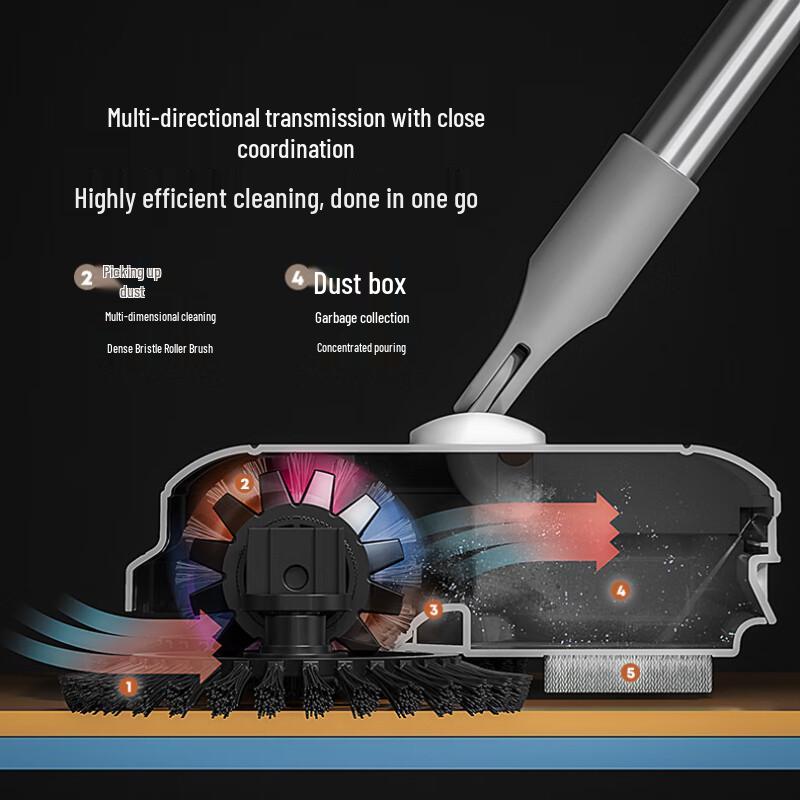 Ручная подметальная машина-швабра Yixi